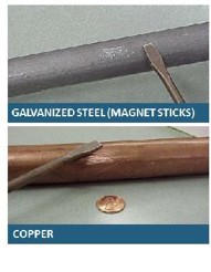 Steel and Copper Line